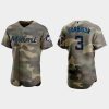 Exceptional Miami Marlins #3 Monte Harrison Men's Nike 2021 Armed Forces Day Authentic MLB Jersey  Camo